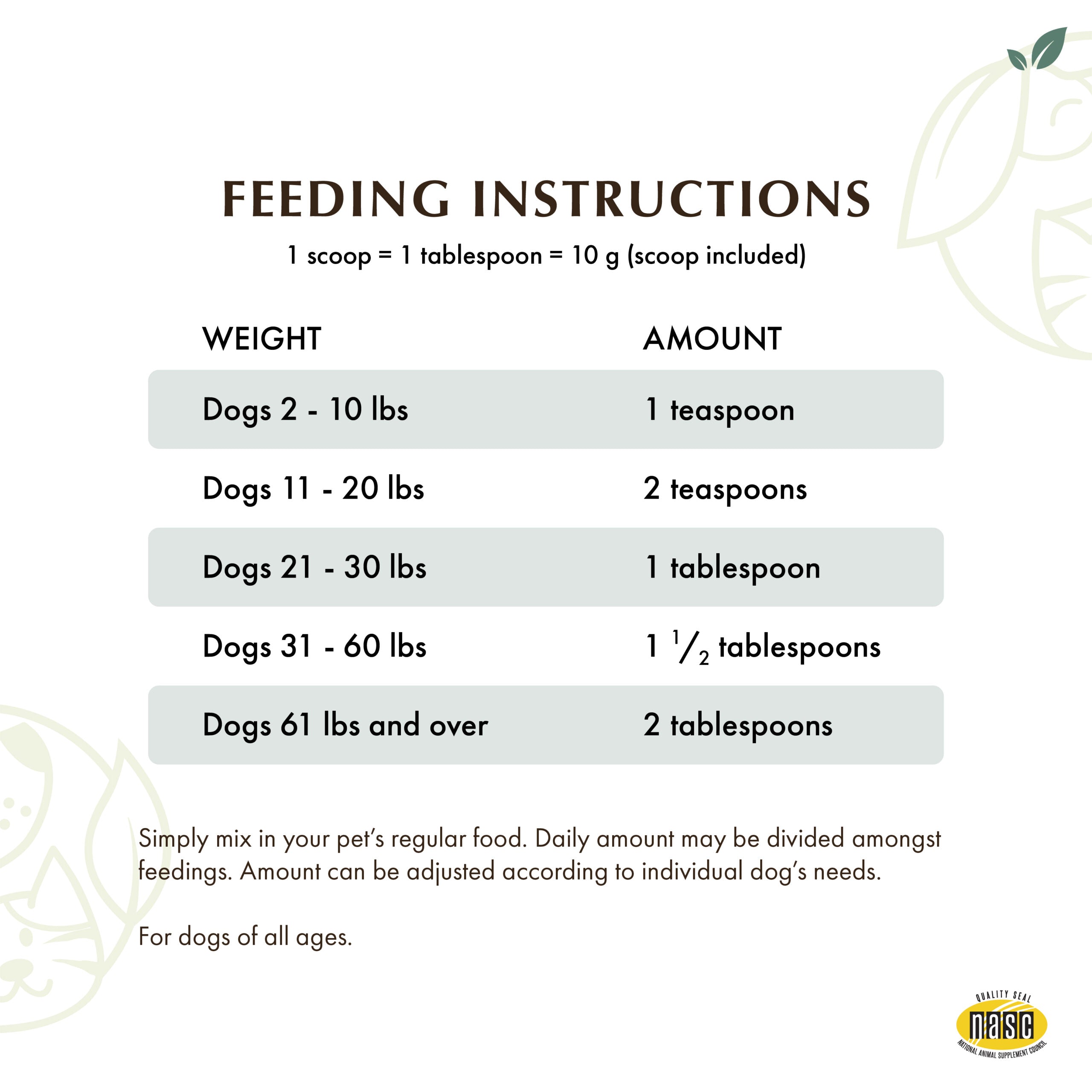 Canine Complete 1lb